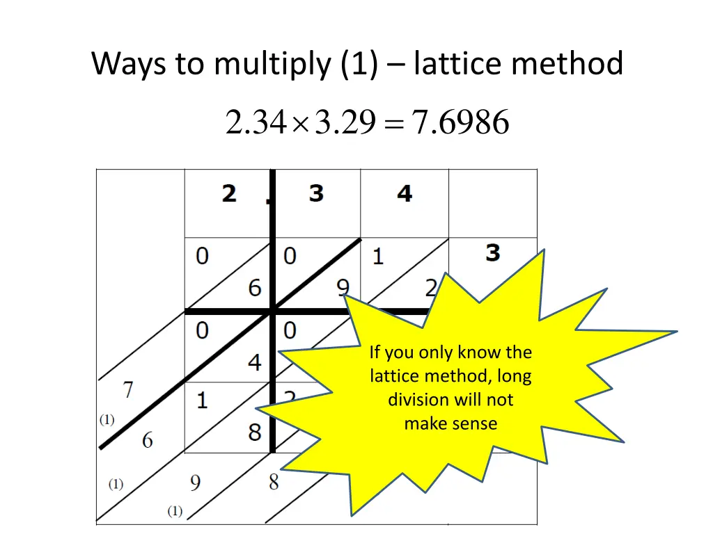 ways to multiply 1 lattice method 2 34 3 29