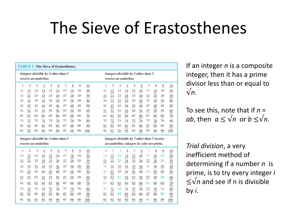 the sieve of erastosthenes 2