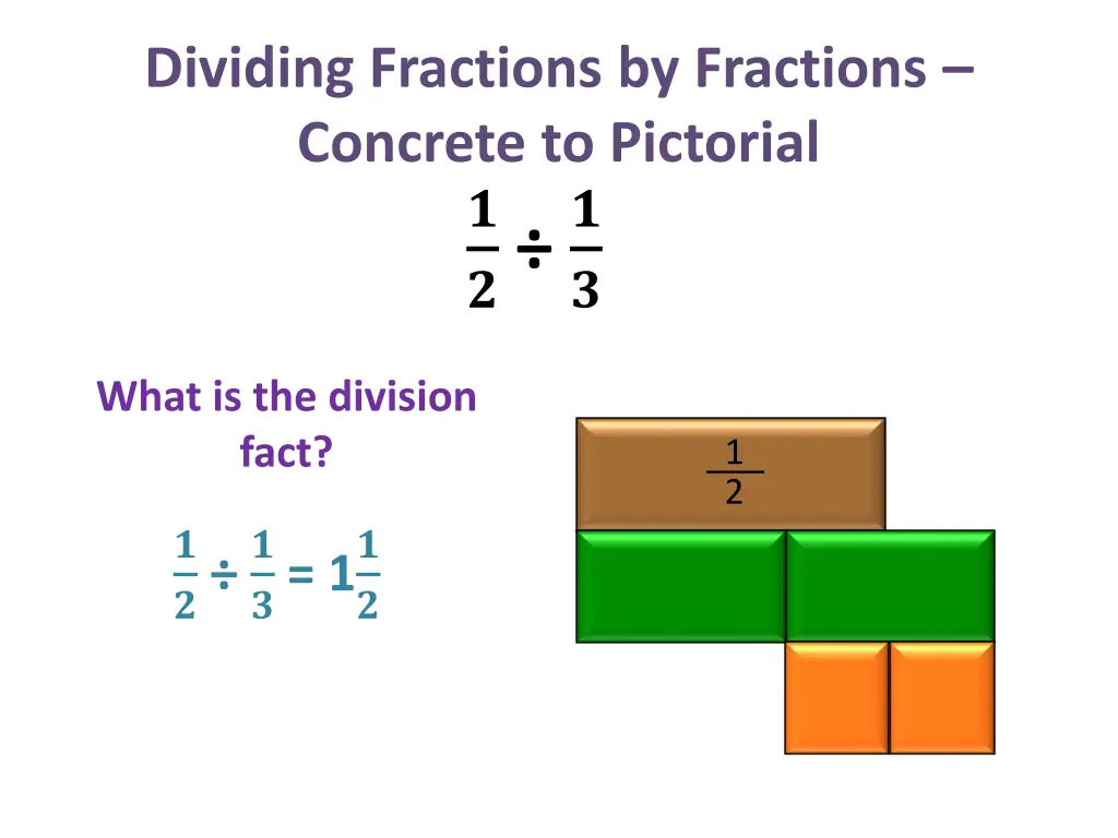 dividing fractions by fractions concrete 22