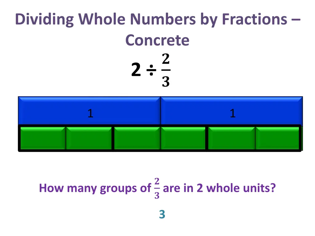 dividing whole numbers by fractions concrete 2 14