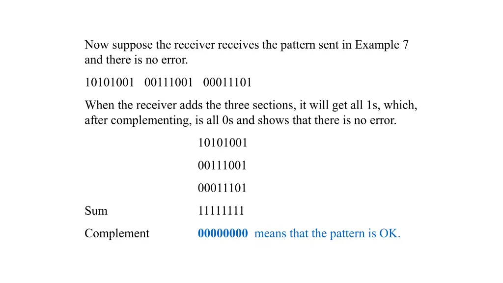 now suppose the receiver receives the pattern