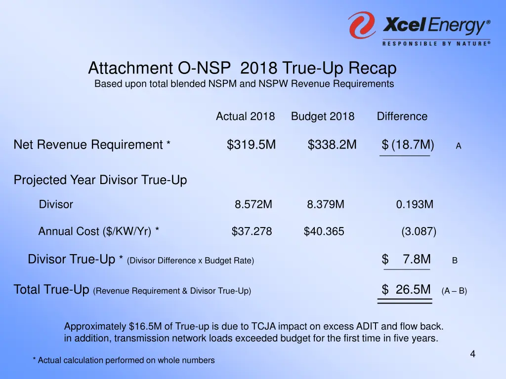 attachment o nsp 2018 true up recap based upon