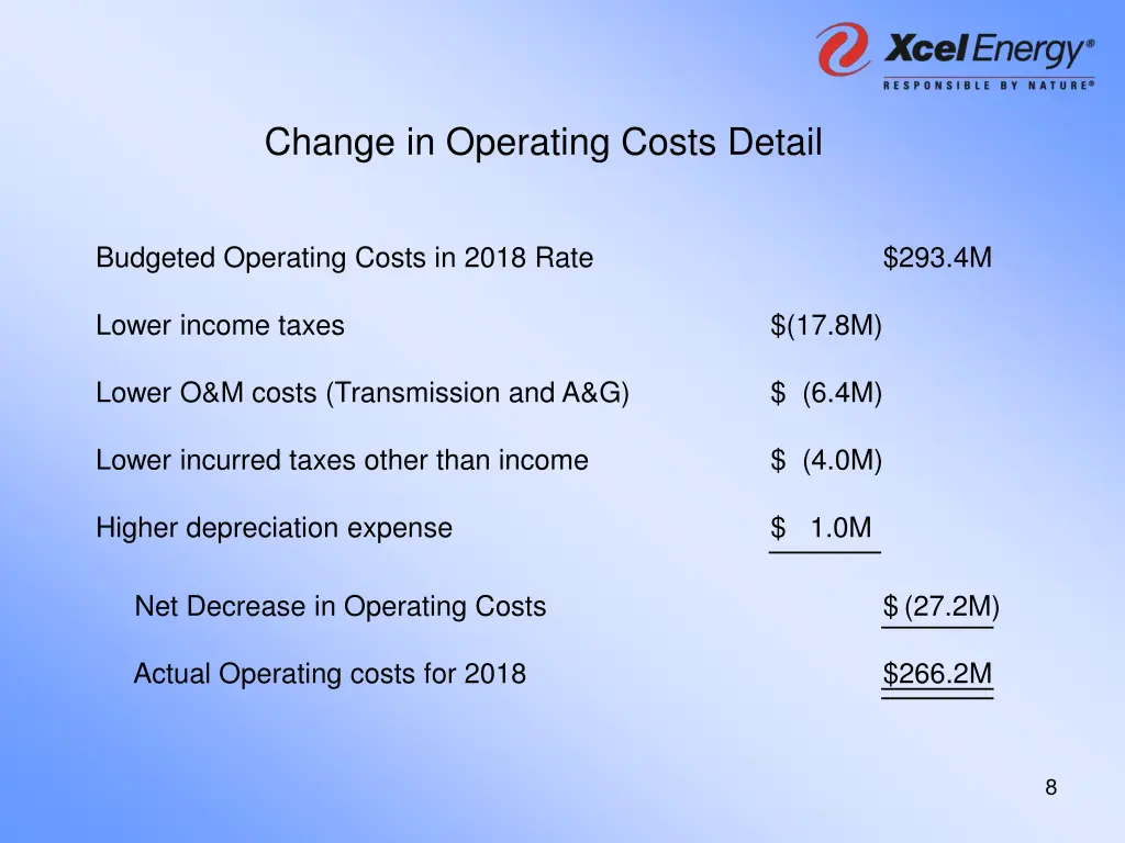 change in operating costs detail