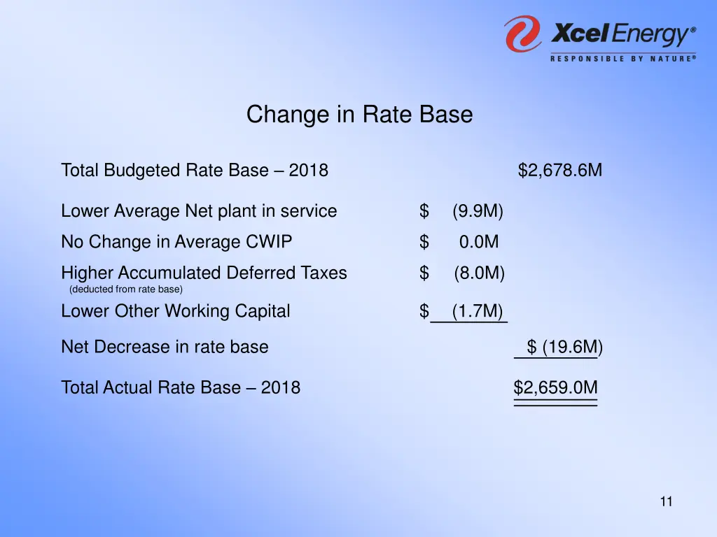 change in rate base