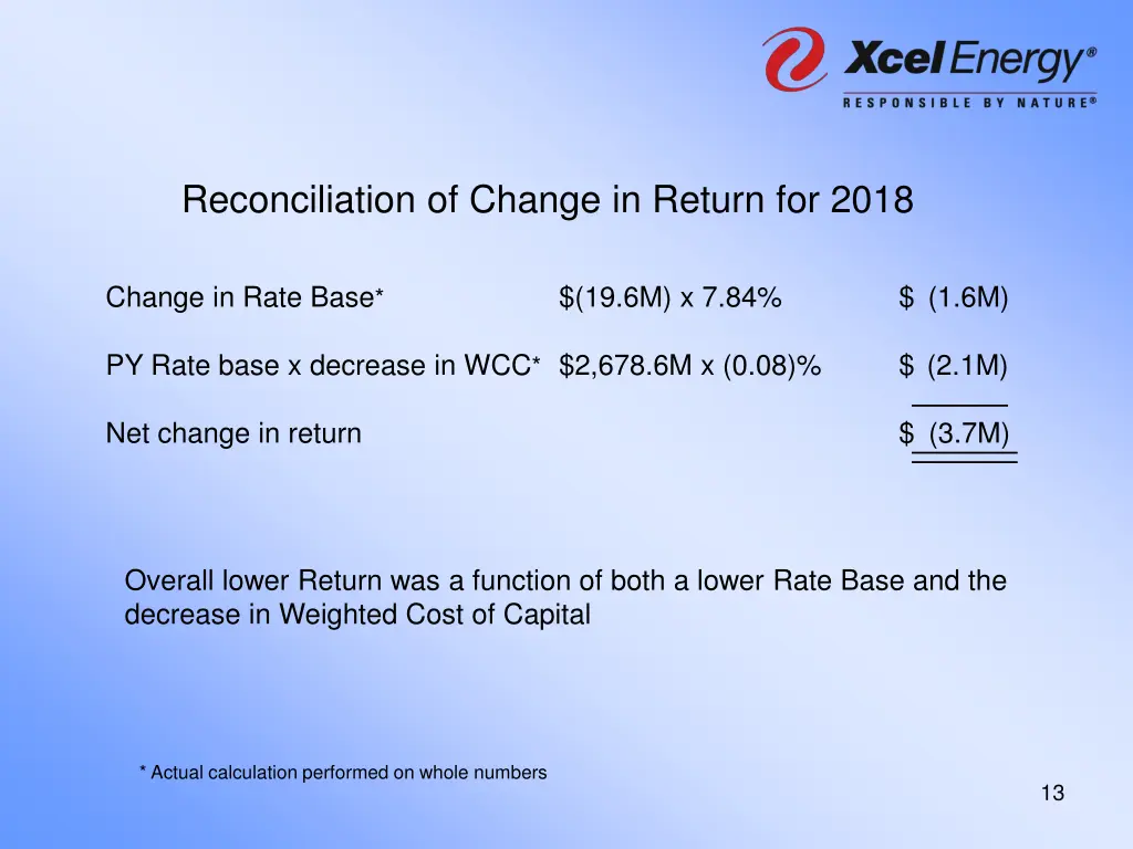 reconciliation of change in return for 2018