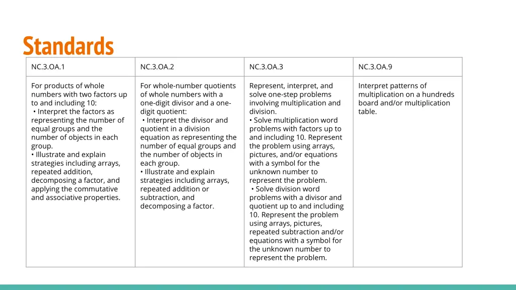 standards nc 3 oa 1