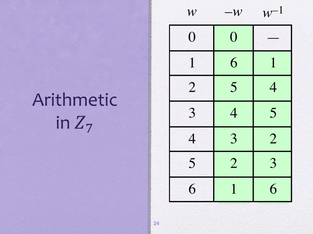 arithmetic in 7