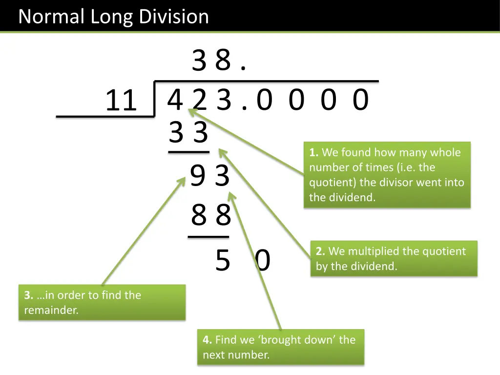 normal long division