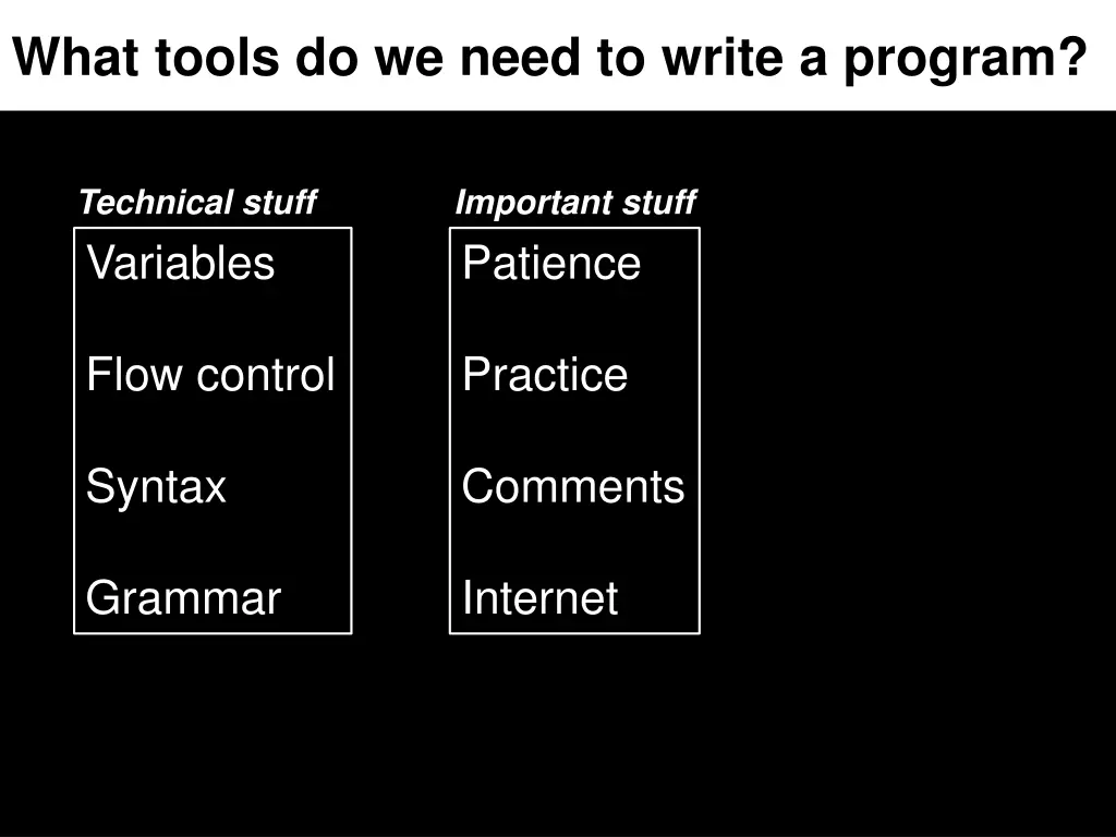 what tools do we need to write a program