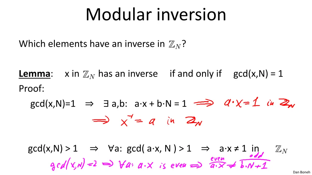 modular inversion 1