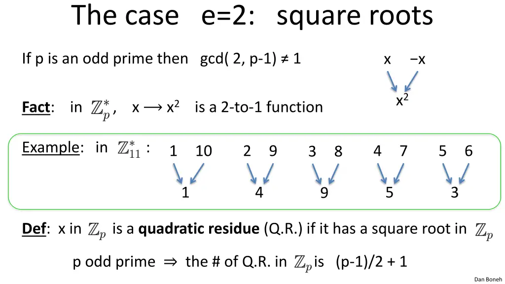 the case e 2 square roots