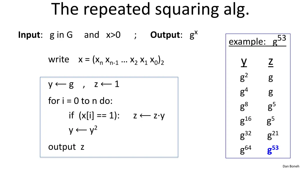 the repeated squaring alg