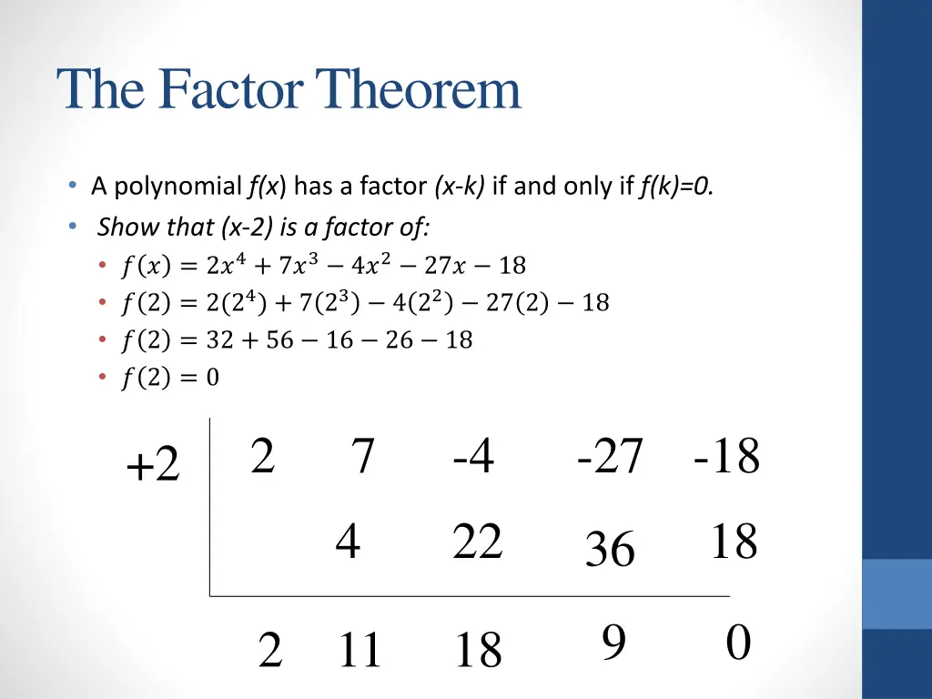 the factor theorem