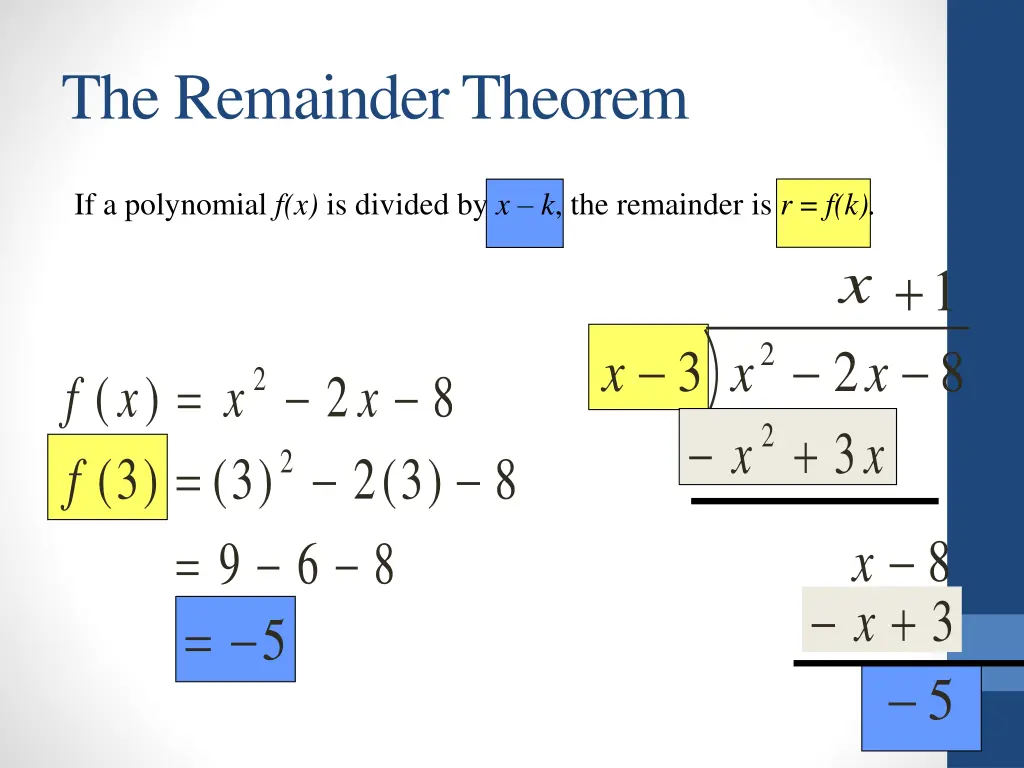 the remainder theorem