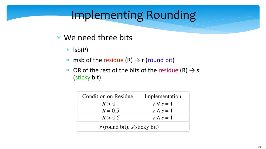 implementing rounding