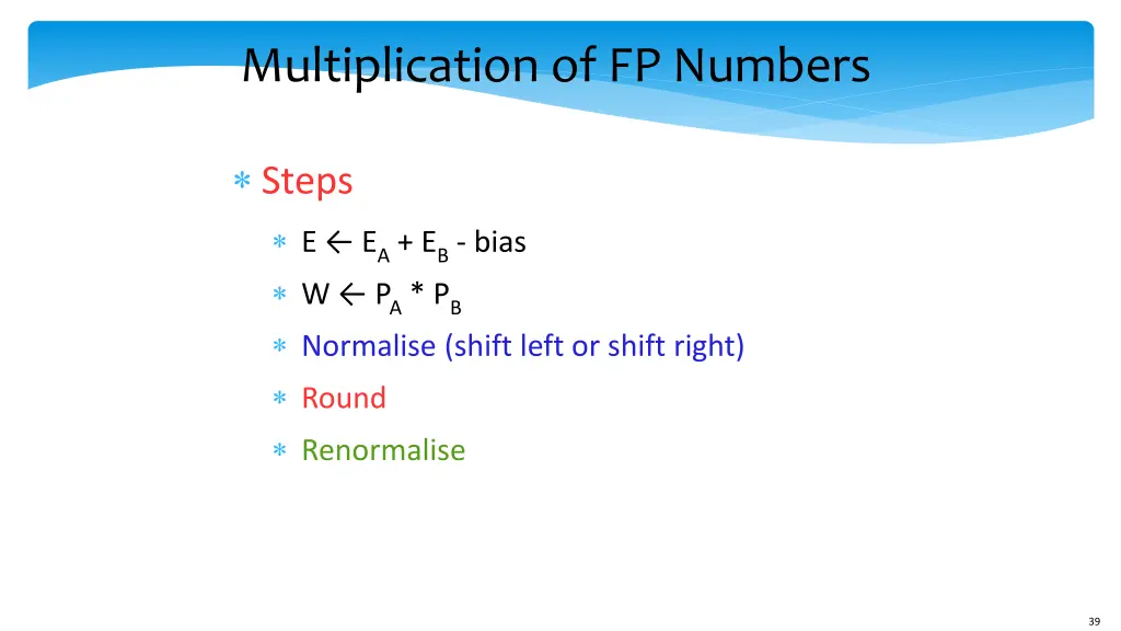 multiplication of fp numbers