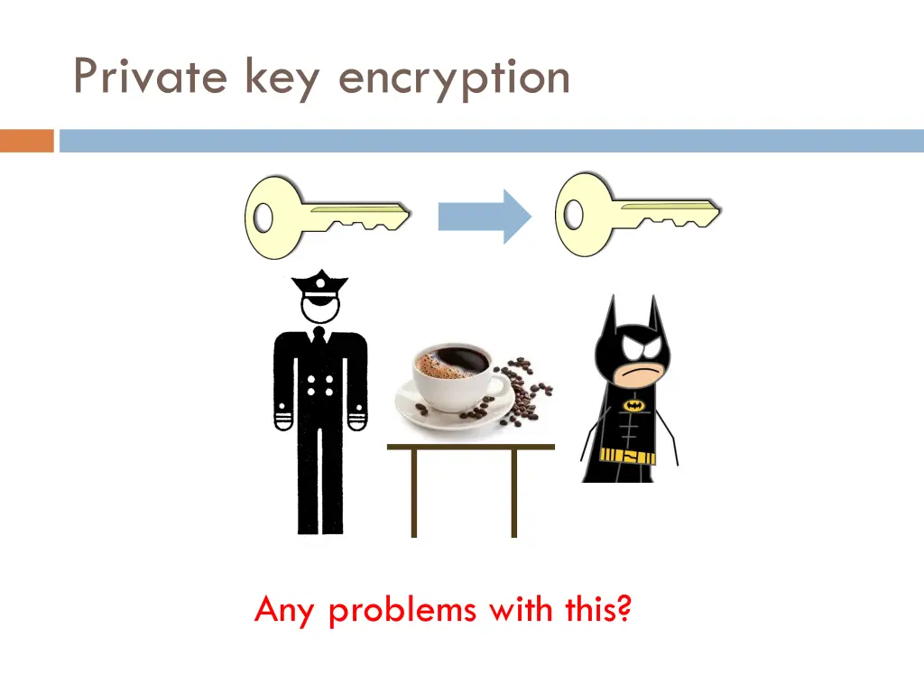 private key encryption 1