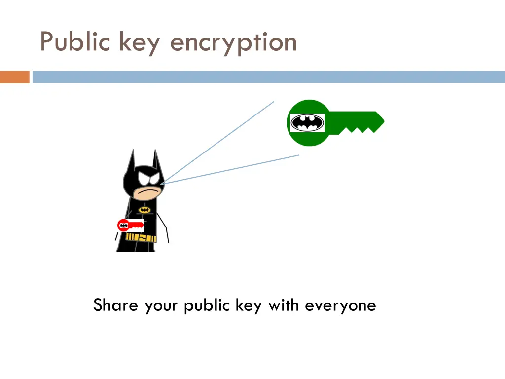 public key encryption 1