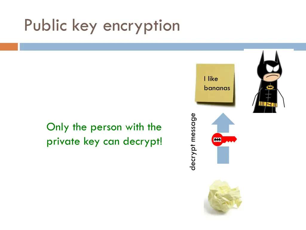 public key encryption 3