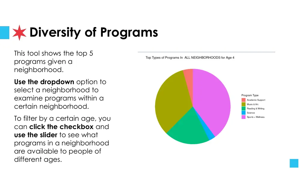 diversity of programs