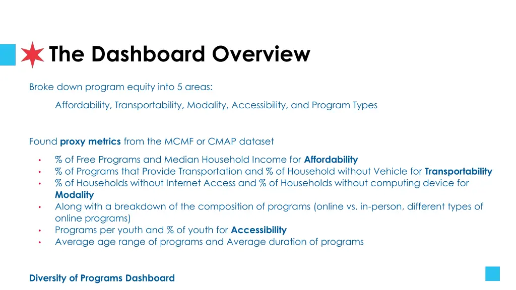 the dashboard overview