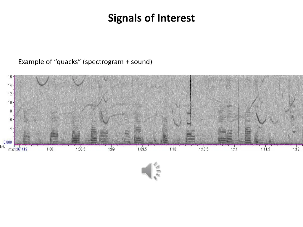 signals of interest