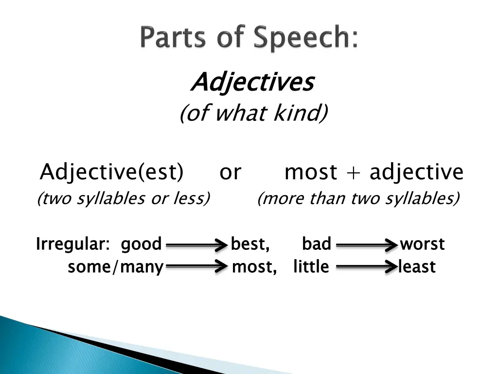 adjectives of what kind 1