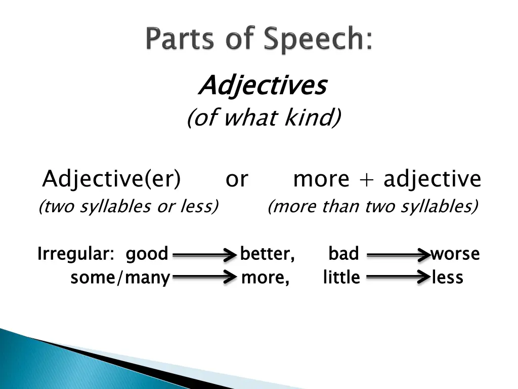 adjectives of what kind