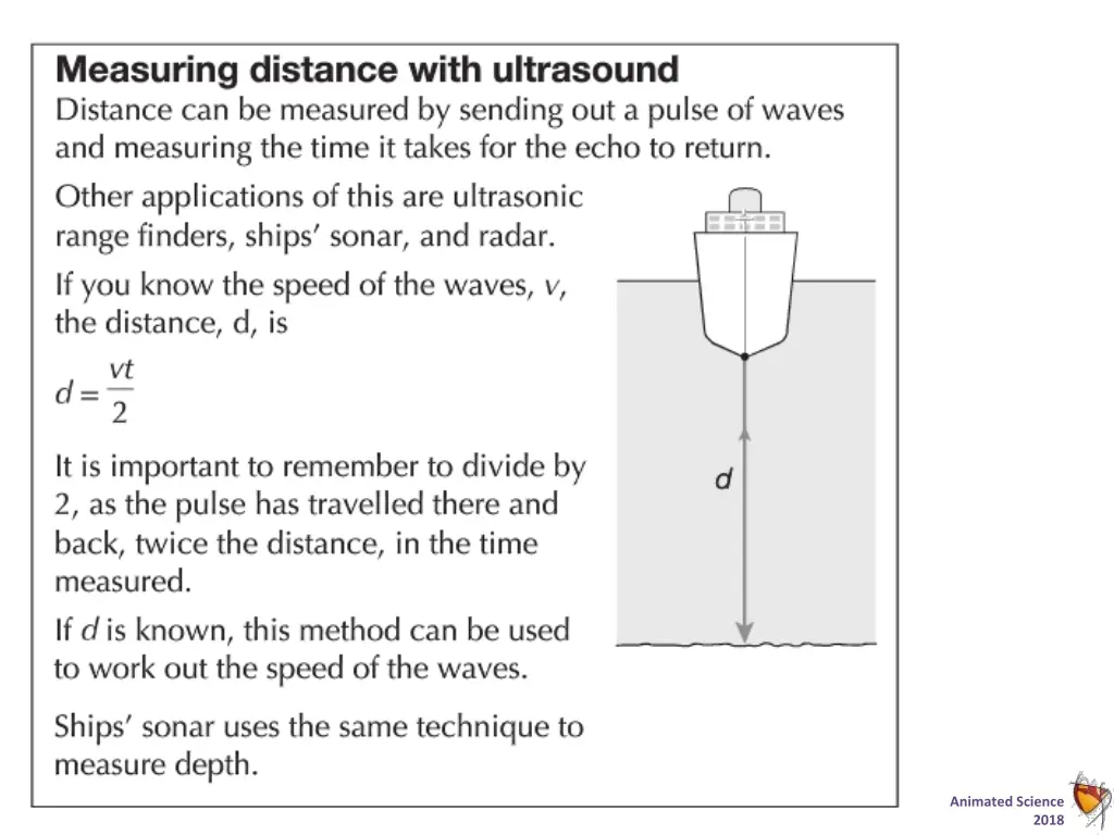 animated science 1