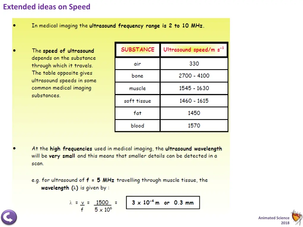 extended ideas on speed