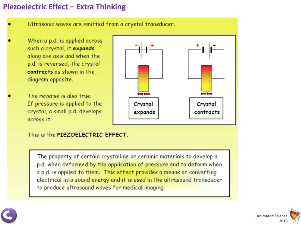 piezoelectric effect extra thinking