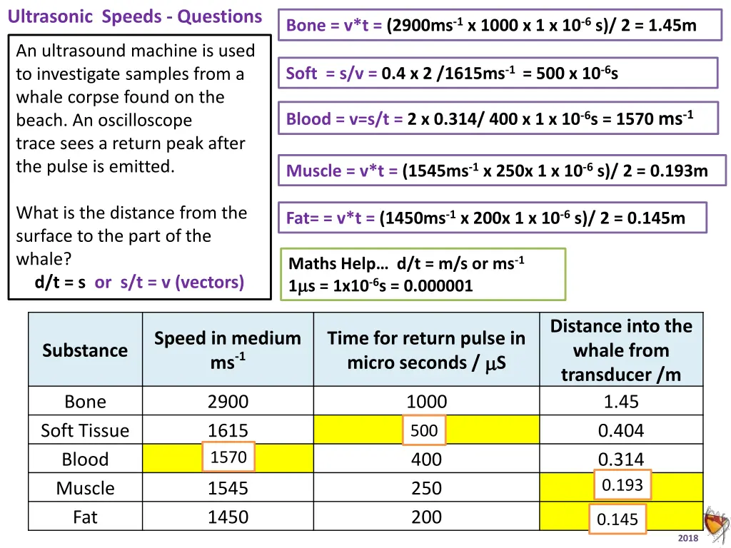 ultrasonic speeds questions