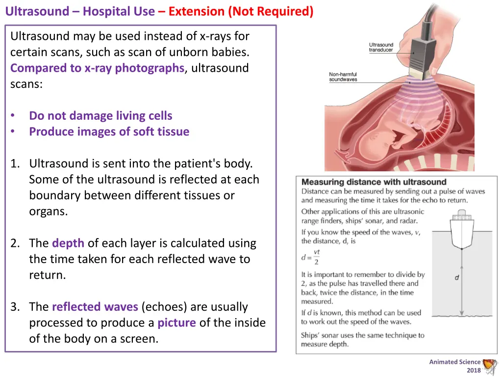 ultrasound hospital use extension not required