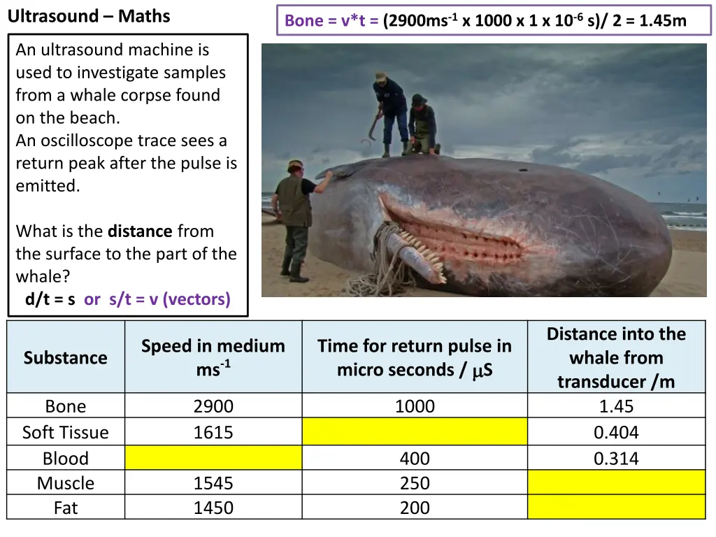 ultrasound maths