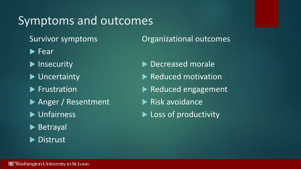 symptoms and outcomes