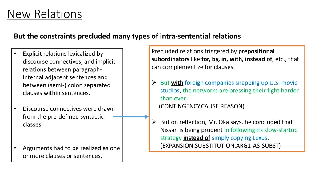 new relations 2