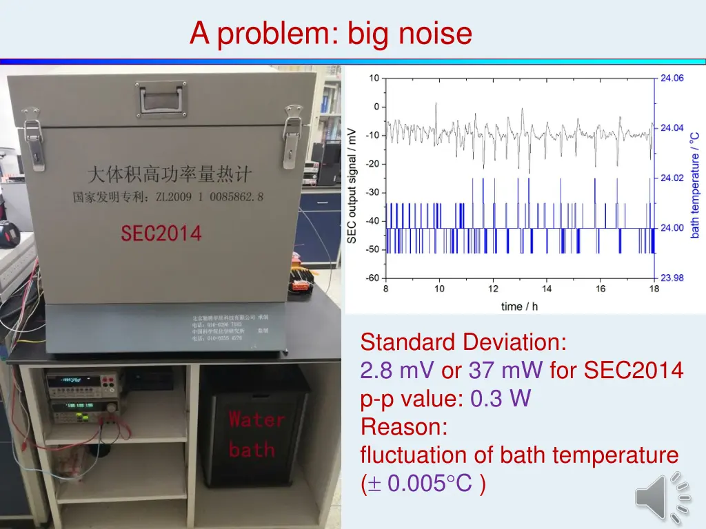 a problem big noise