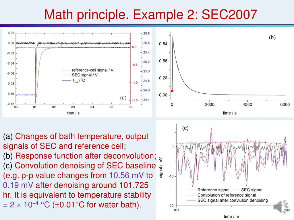 math principle example 2 sec2007