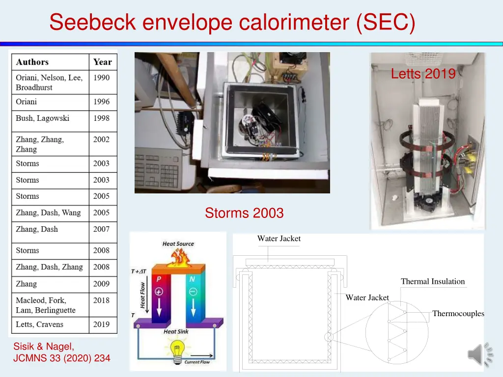 seebeck envelope calorimeter sec