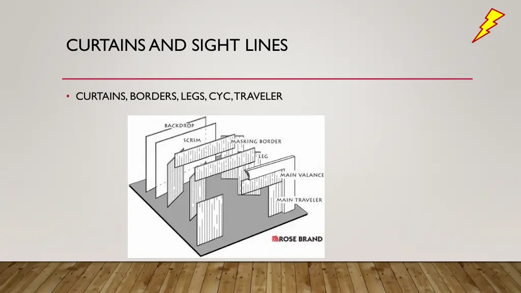 curtains and sight lines