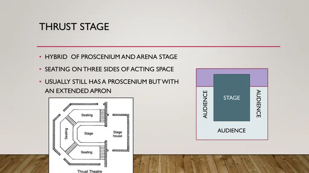 thrust stage