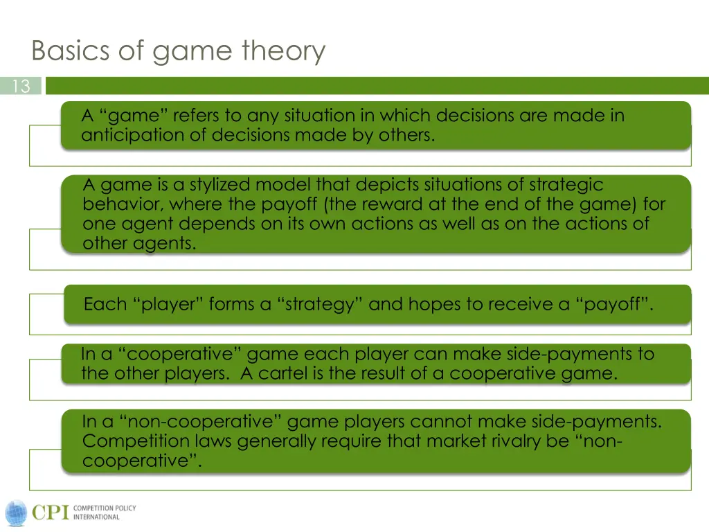 basics of game theory