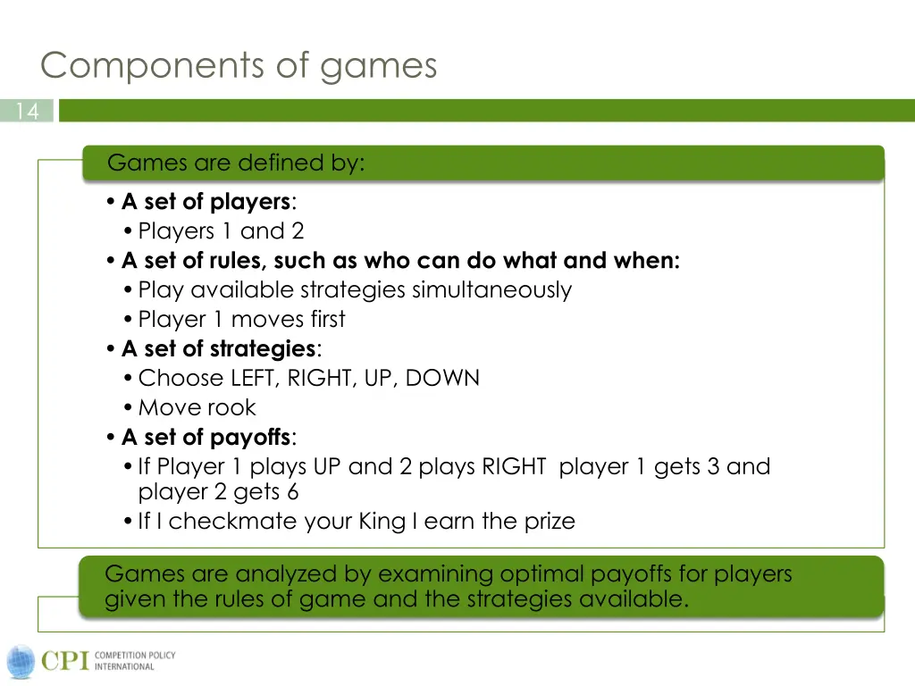 components of games