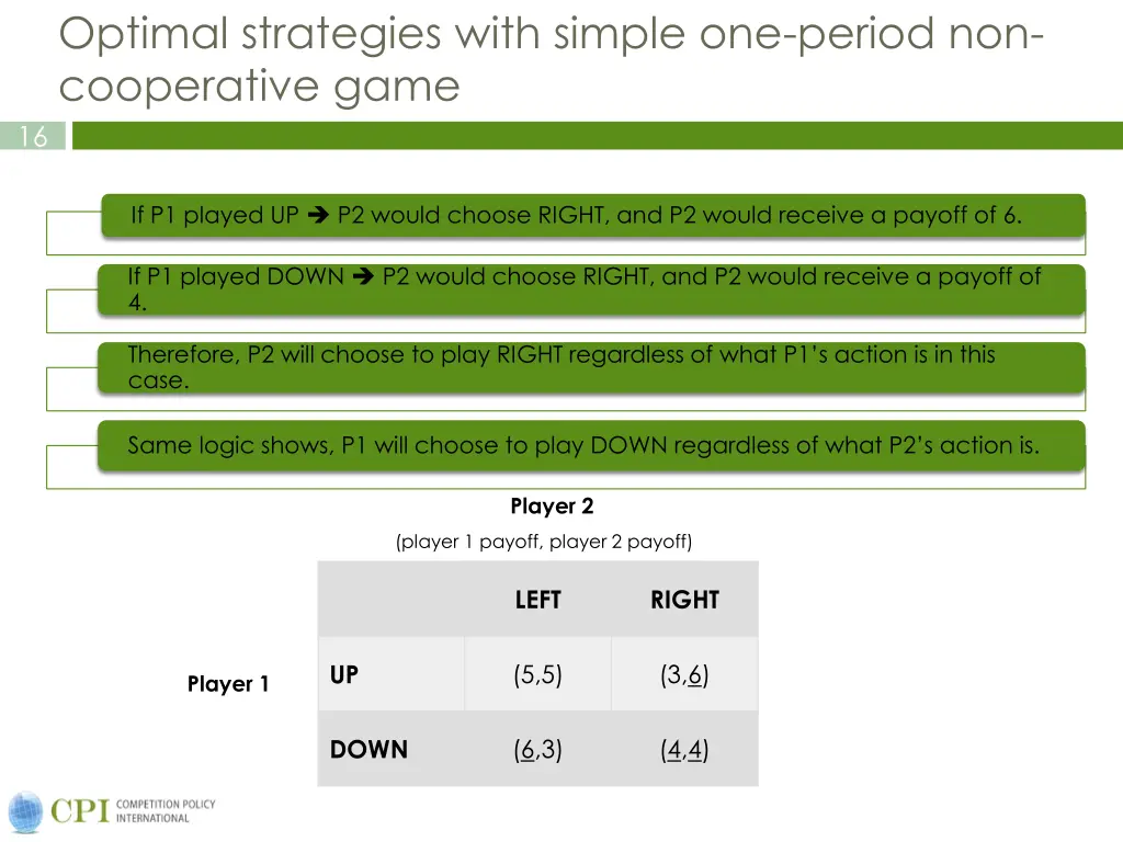 optimal strategies with simple one period