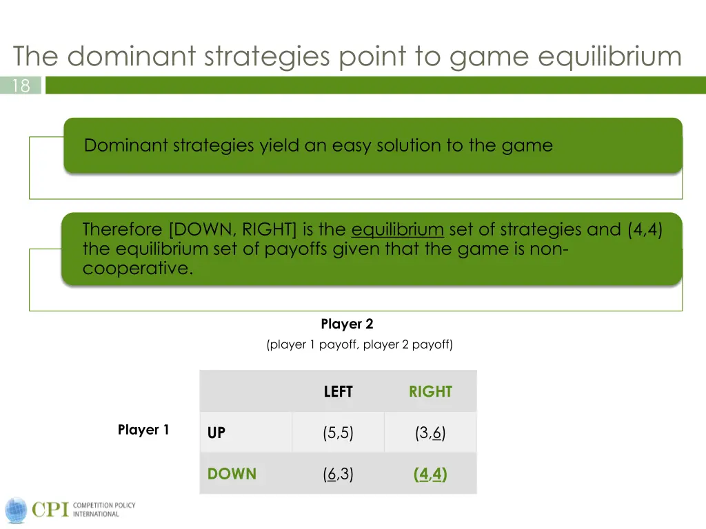 the dominant strategies point to game equilibrium