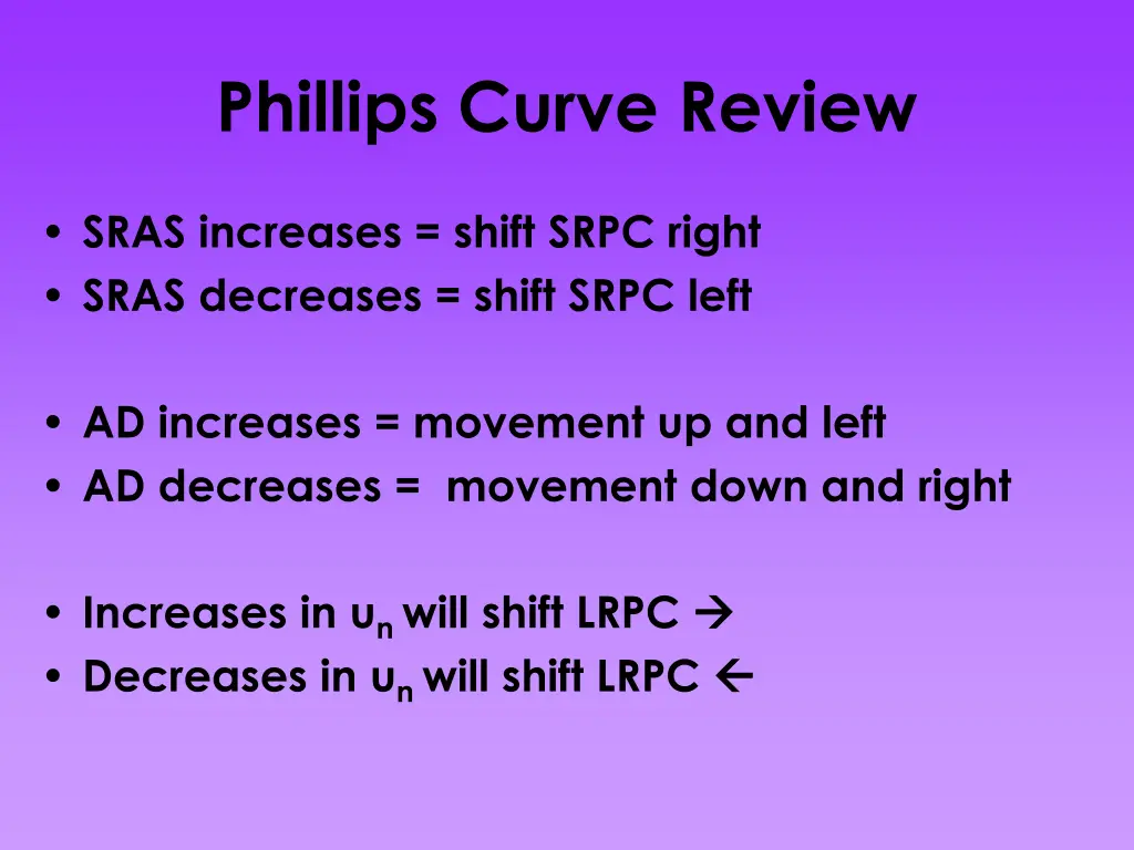 phillips curve review