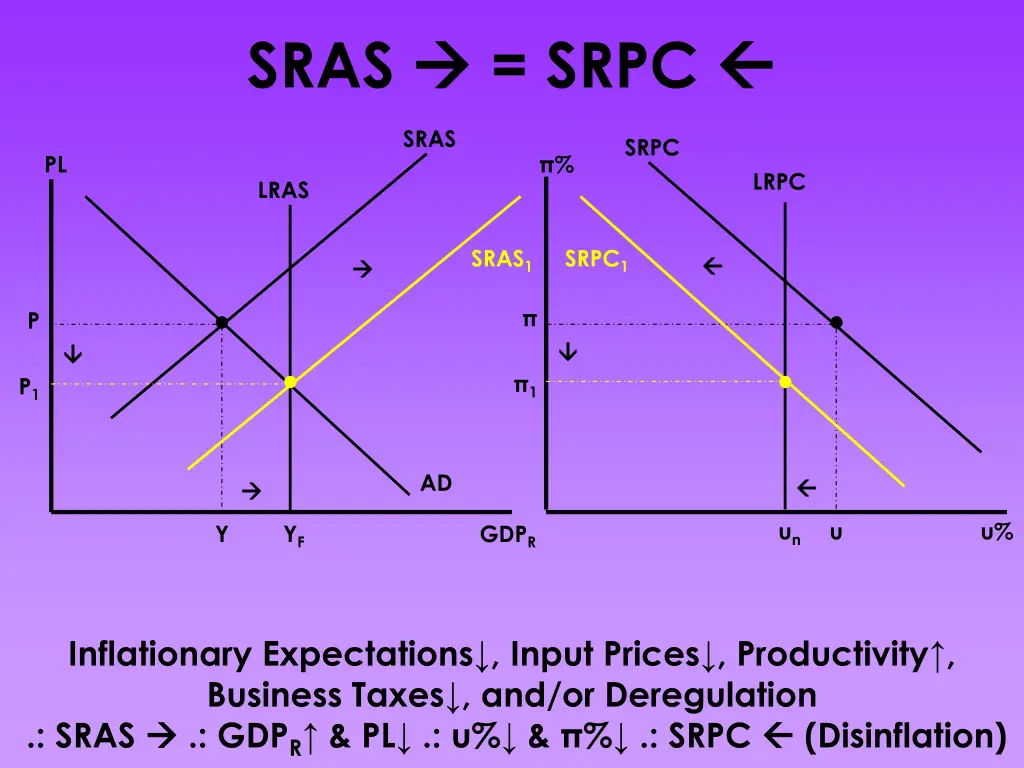 slide19