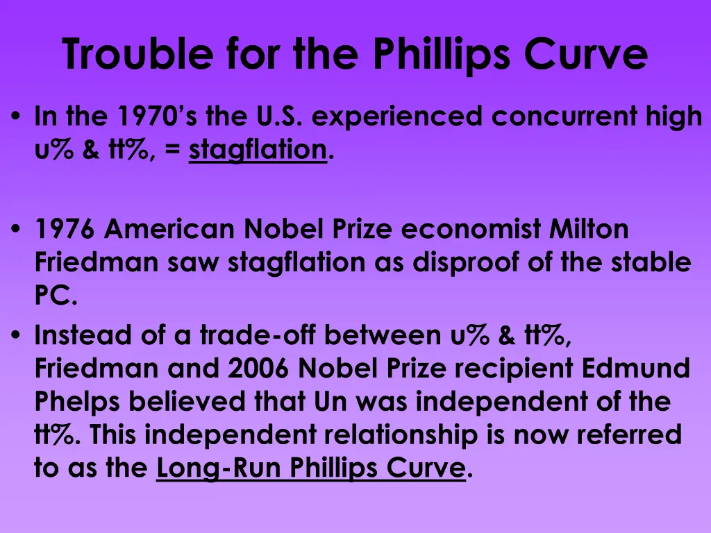 trouble for the phillips curve