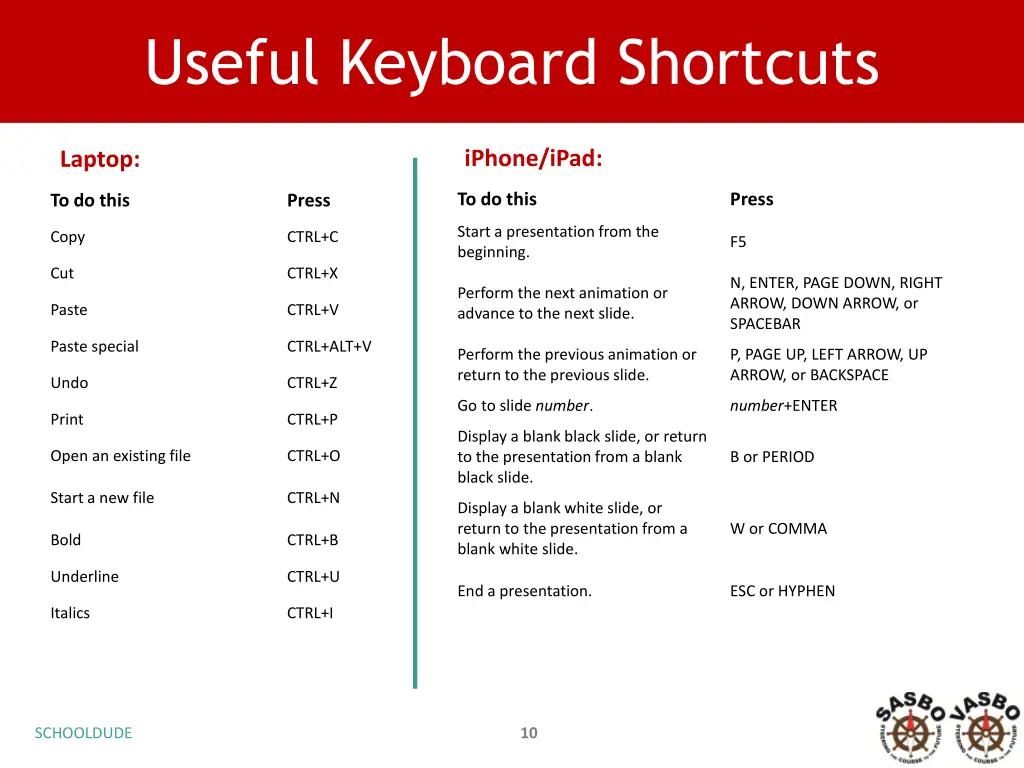 useful keyboard shortcuts