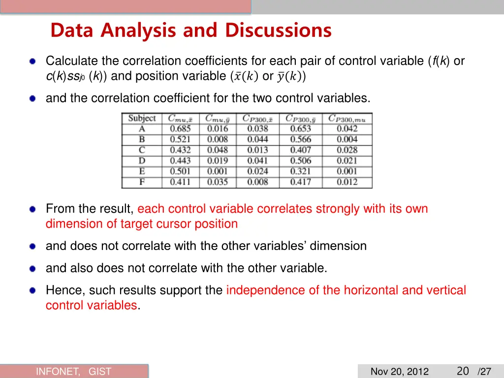 data analysis and discussions 1